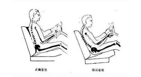 靠坐|保护腰椎，一辈子坚持这六个正确姿势就够了！